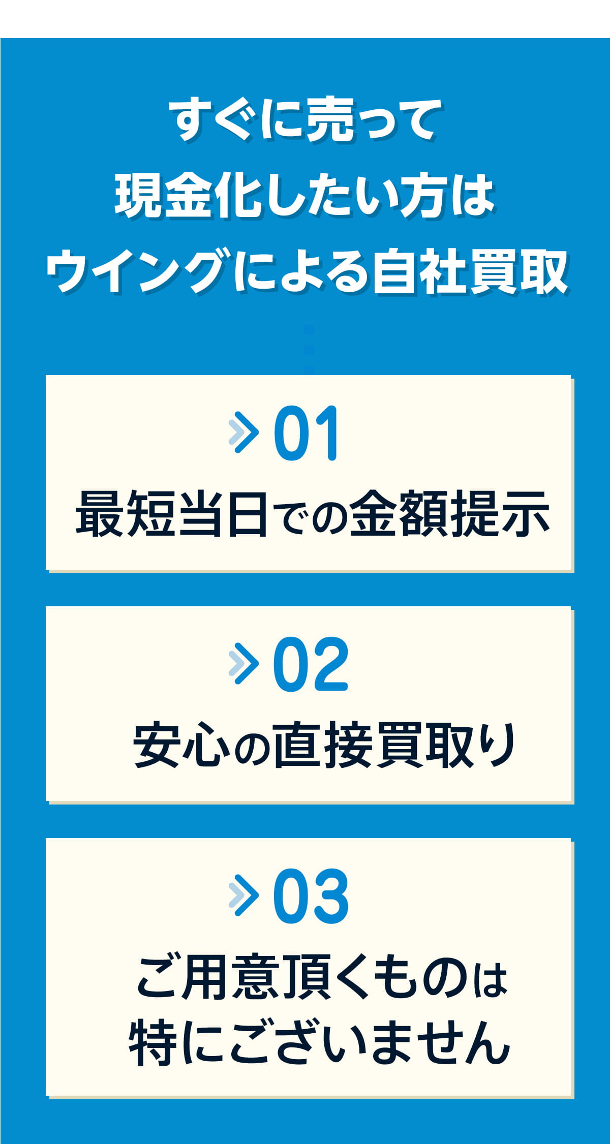 すぐに売って現金化したい方は、ウイングによる自社買取　最短当日での現金提示　安心の直接買取り　ご用意頂くものは特にございません